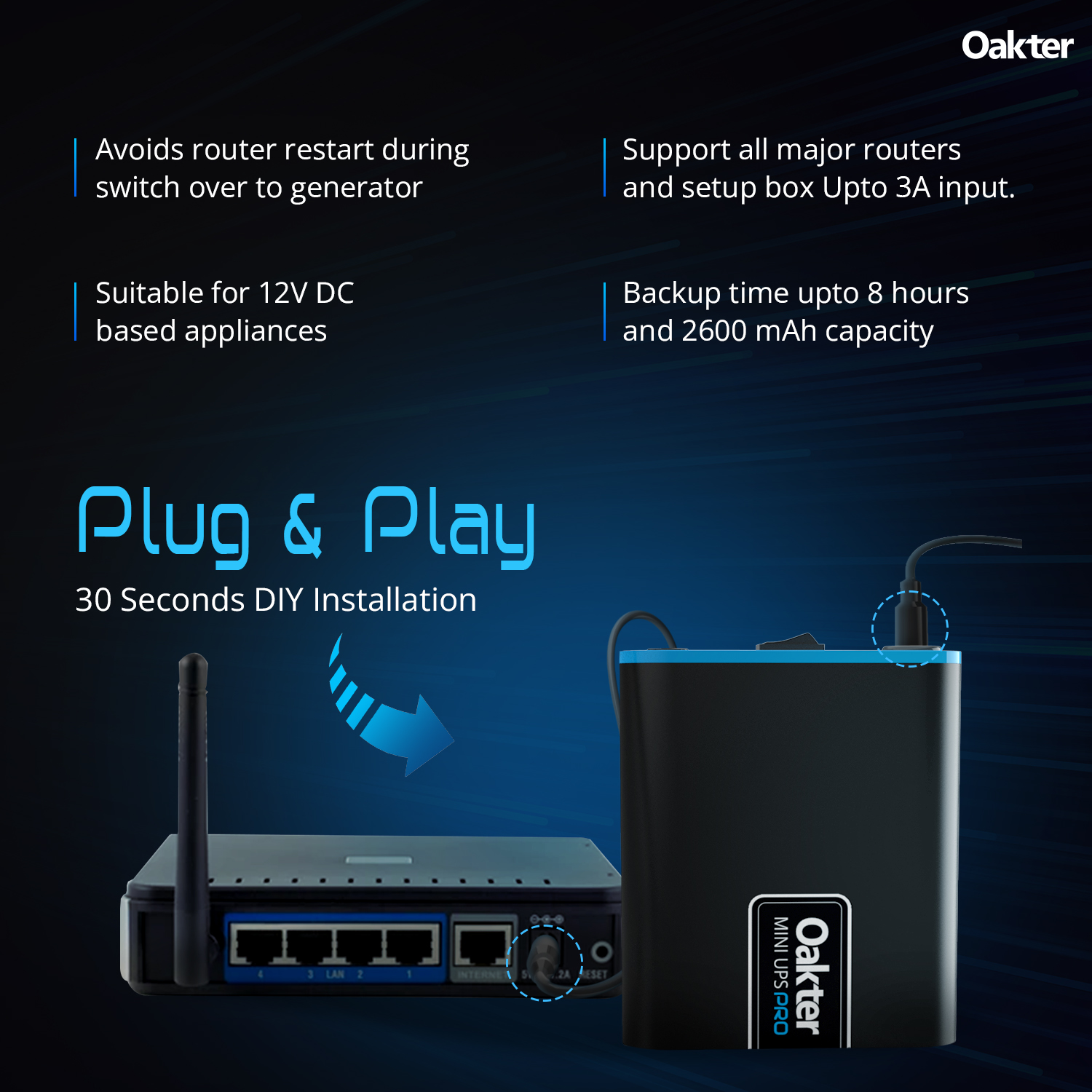  Oakter Raises the Bar with the launch of Mini UPS Pro